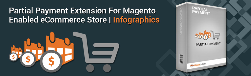 Partial Payment Extension For Magento 2 - Infographics