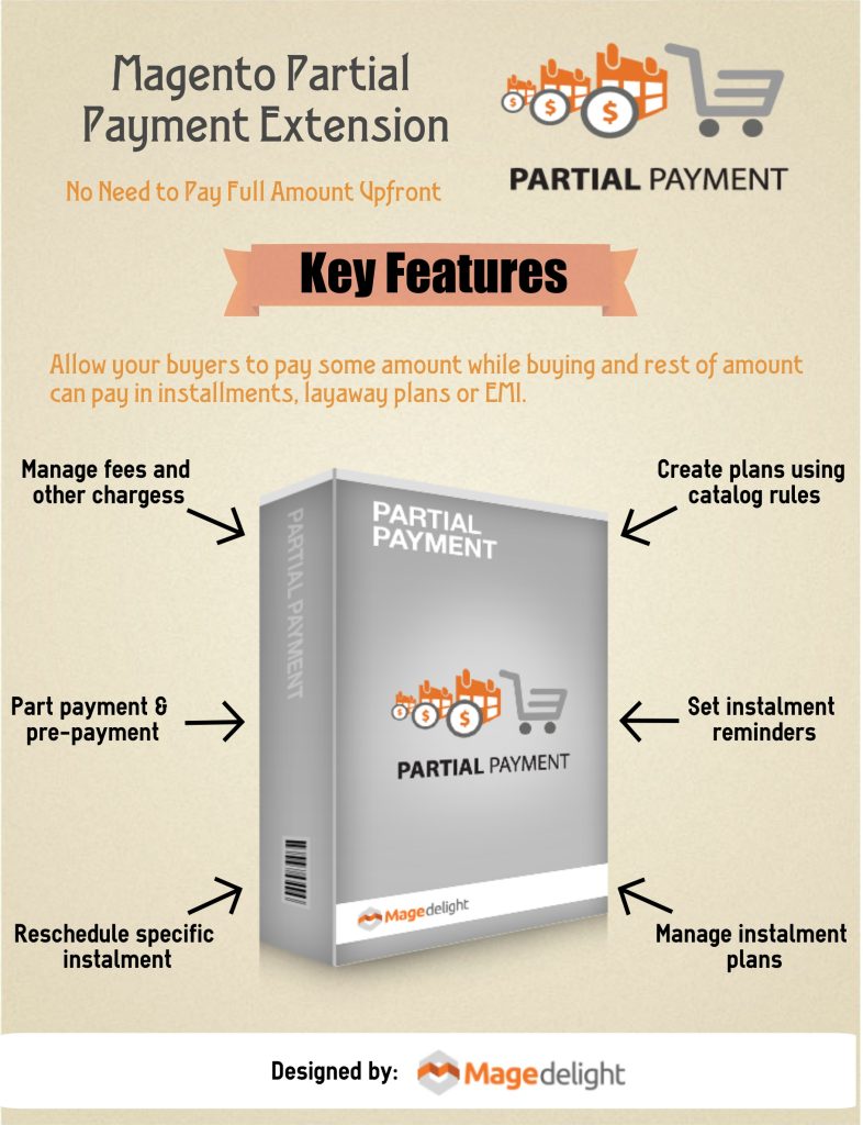 Partial Payment Extension For Magento Enabled eCommerce Store | Infographics