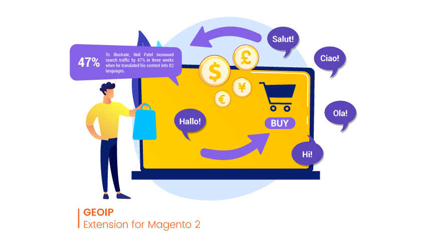 Geoip Magento 2