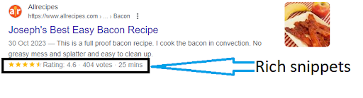 Bacon recipe showing Rich Snippets