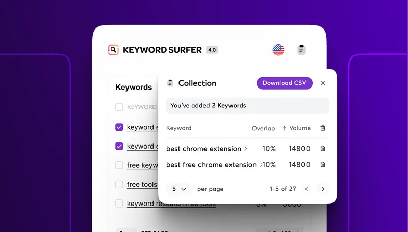 Keyword Surfer - SEO Chrome Extension