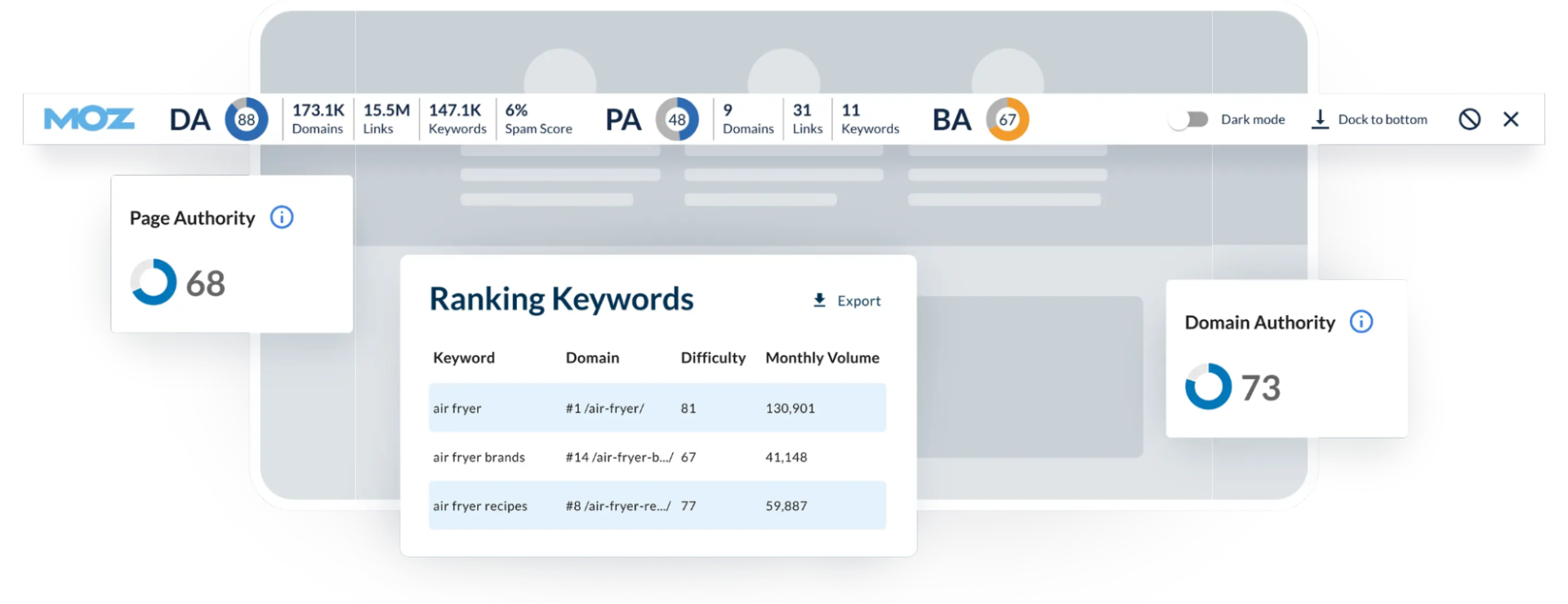 Moz SEO Toolbar