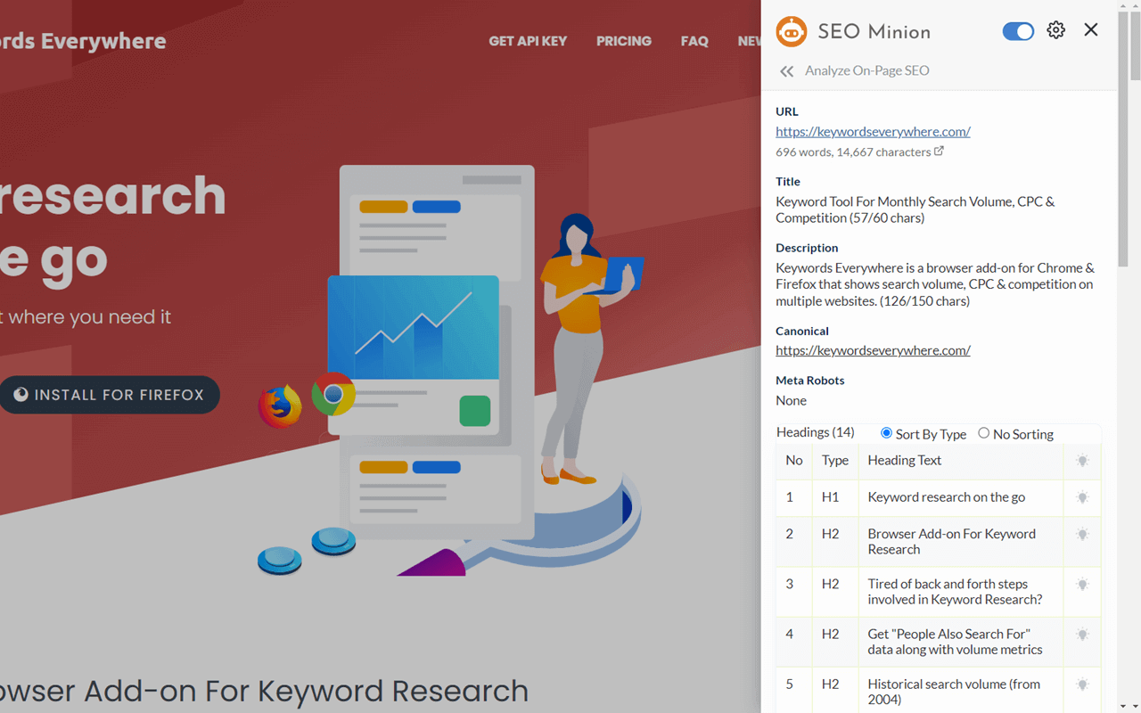 SEO Minion Chrome Extension