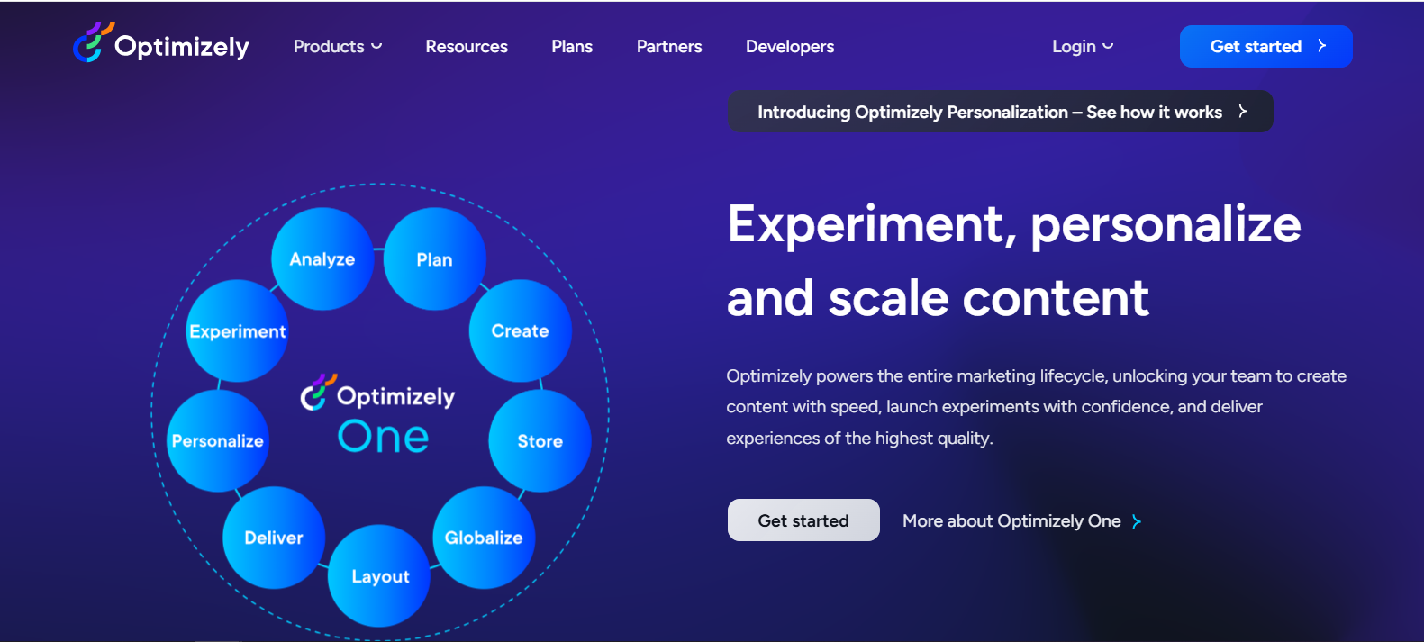 Optimizely Home Page