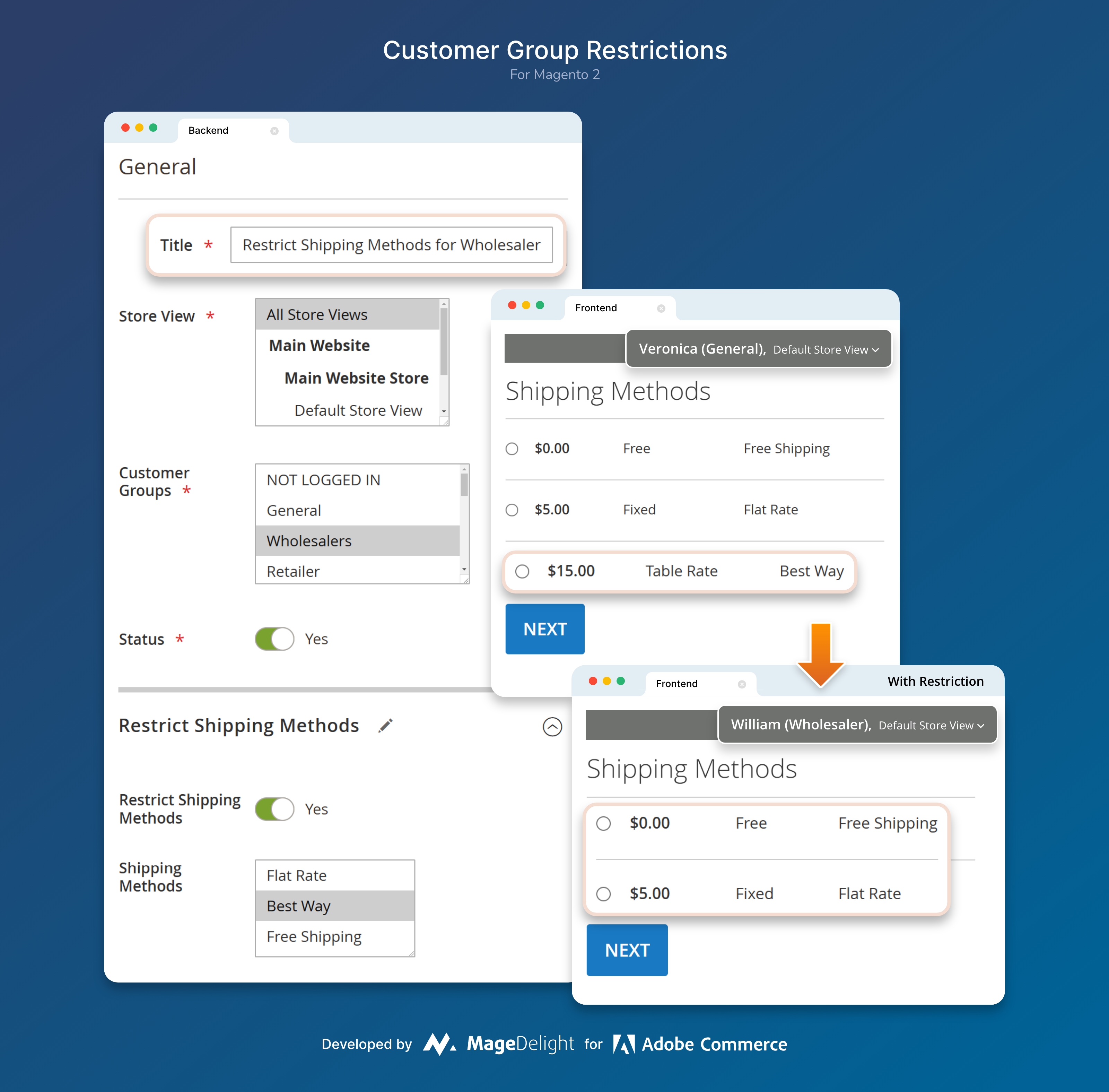 Restrict Shipping Method Access