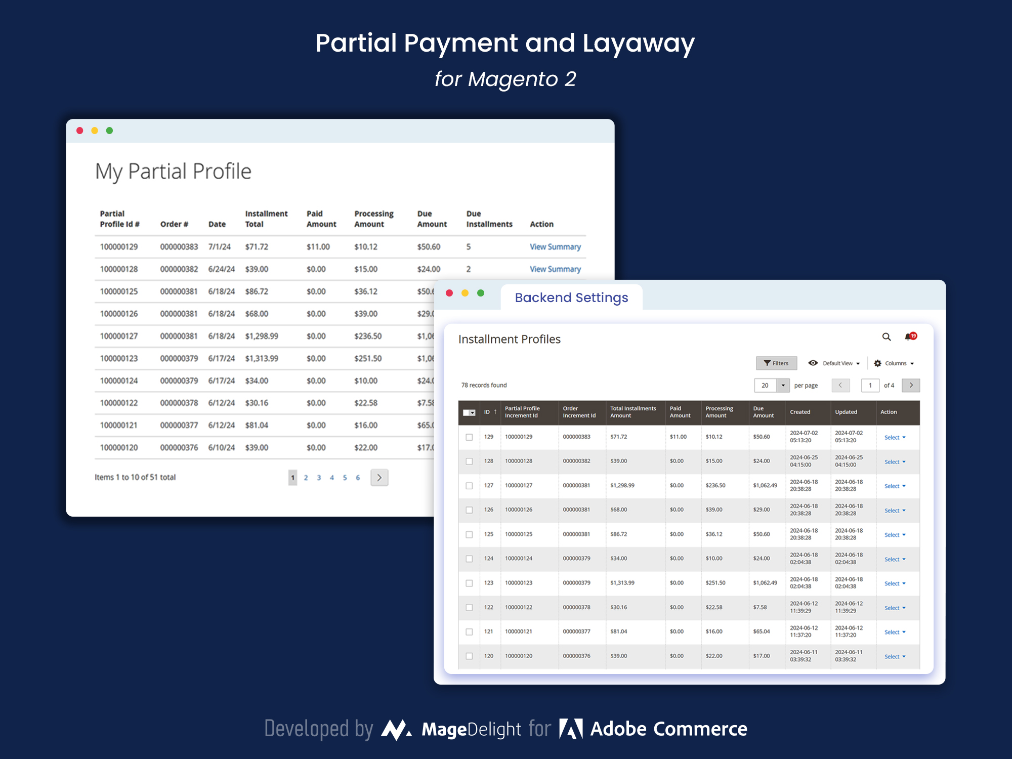 Comprehensive Installment Statements and Profiles