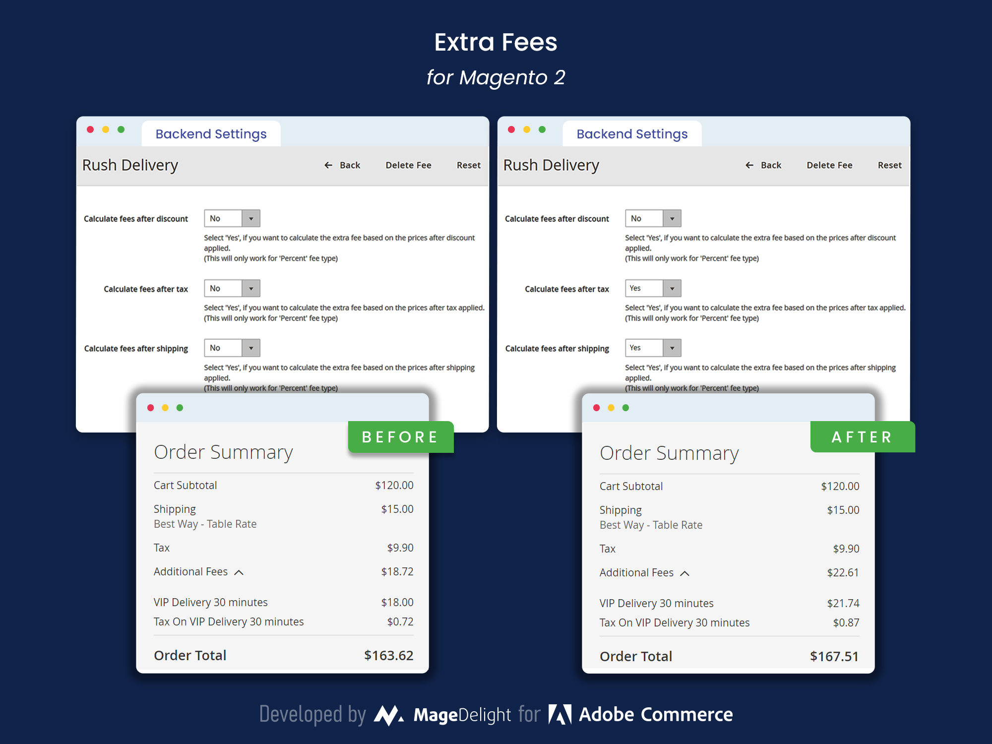 Customers can Compare Order Total