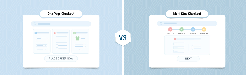 One Page Checkout vs Multi-Step Checkout - Which One’s for You?