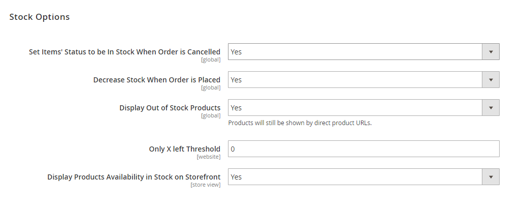 Magento 2 Stock Alert Settings