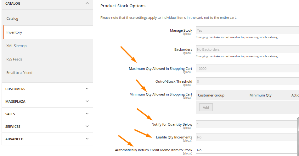 Magento 2 Inventory Management