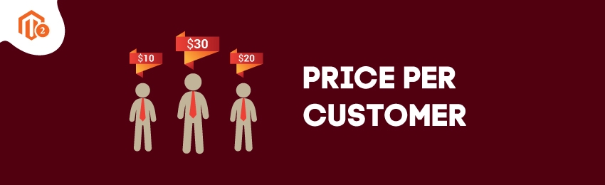 How to Configure Price Per Customer in Magento 2?