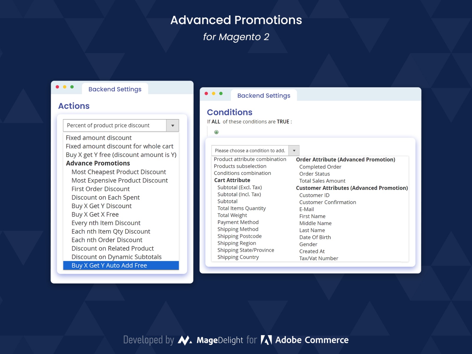 Admin has the flexibility to create profitable promotions from various actions and conditions available